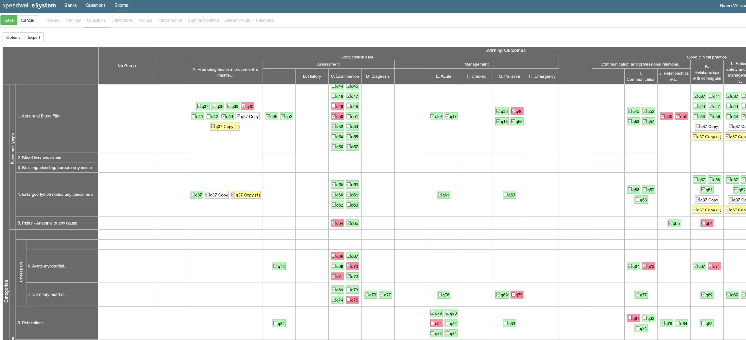 Exam Blueprinting &ndash; What is it? &ndash; Speedwell &ndash; Exam Software
